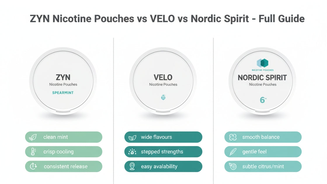 ZYN Nicotine Pouches vs VELO vs Nordic Spirit: Which Should You Choose?